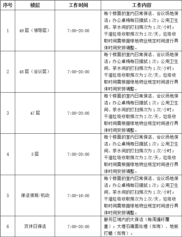 1731305922213498.png image.png