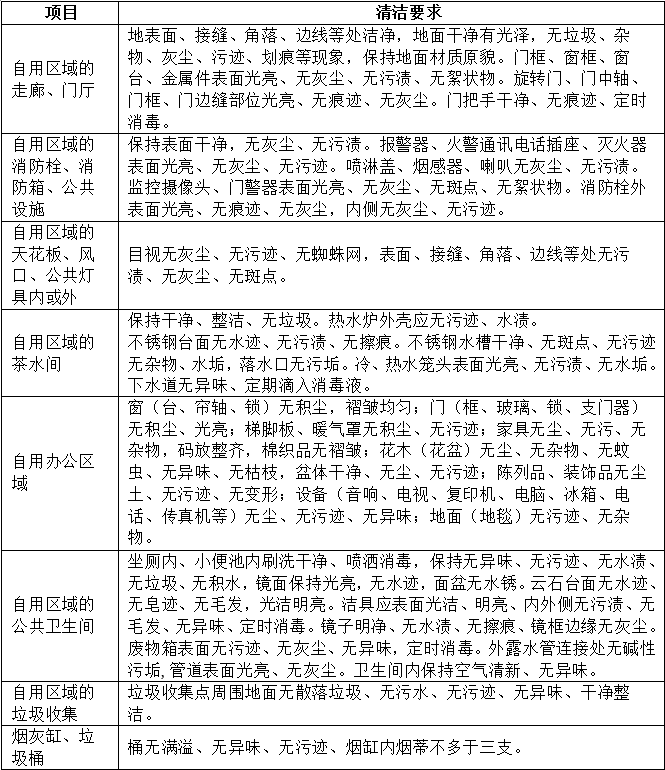 1731305999963577.png image.png